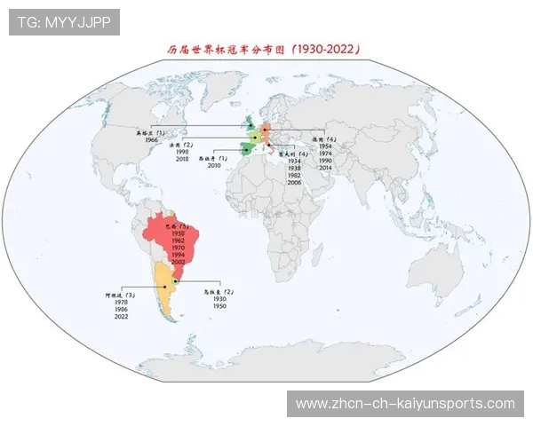 揭秘 2026 世界杯：为什么 48 队规模会带来更丰富的战术变化与观赛体验？